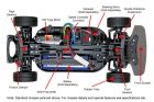 Tamiya TAM58632A Team Hahn Racing MAN TGS 4WD On Road, TT01E