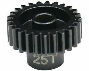 HRANSG3225