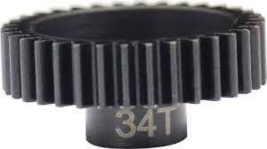 HRANSG3234