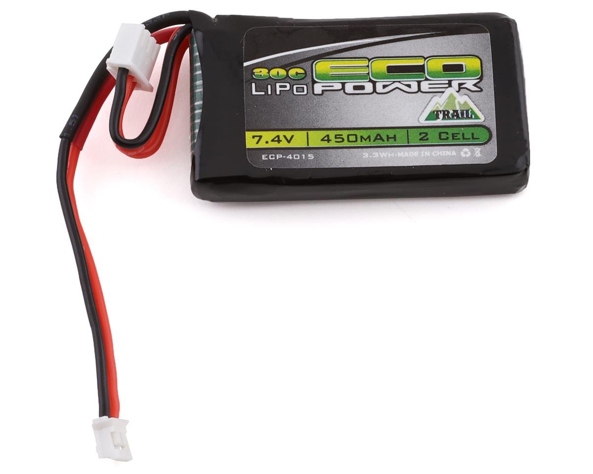 ECP-4015