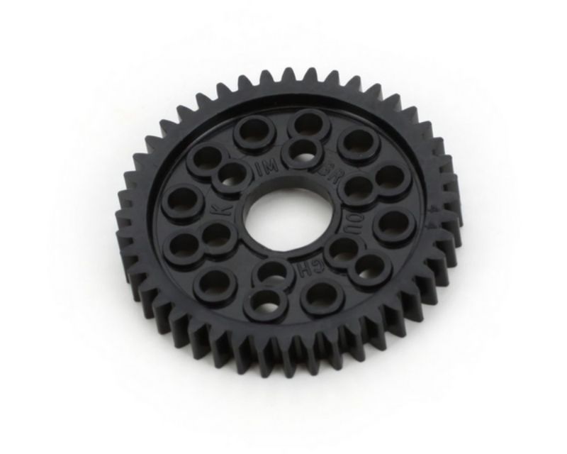 KIM115