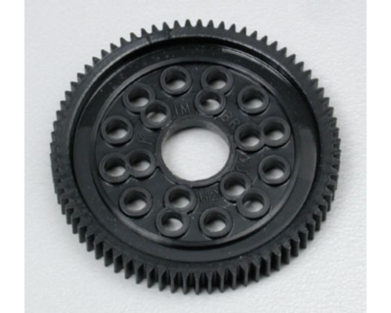 KIM144