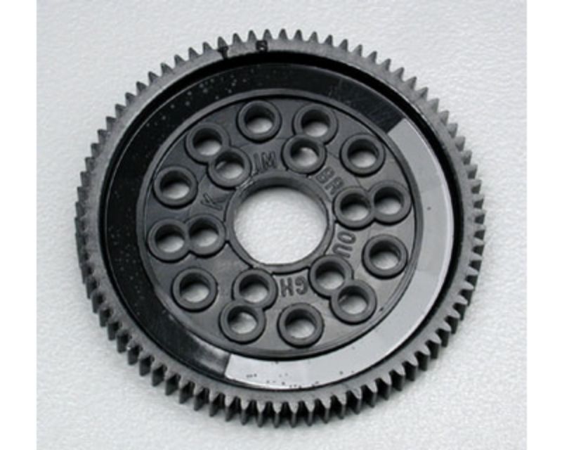 KIM145