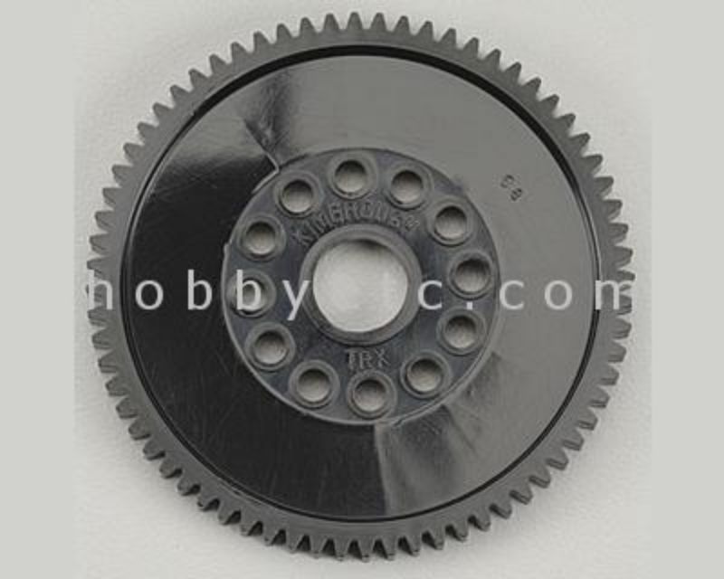 KIM368