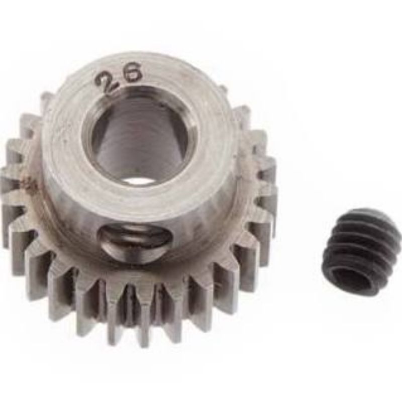 RRP2026